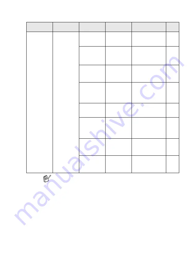 Brother FAX-2440C User Manual Download Page 194