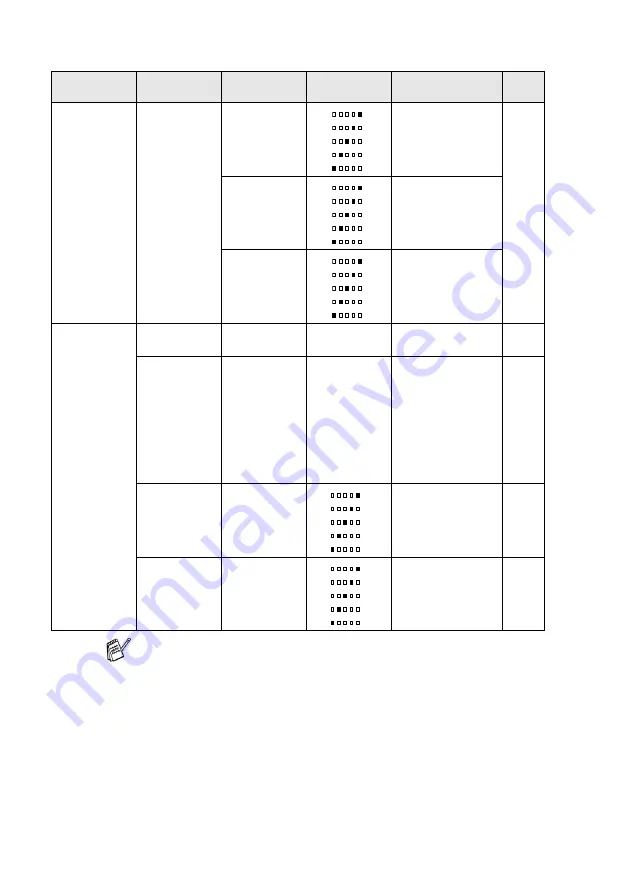 Brother FAX-2440C User Manual Download Page 197