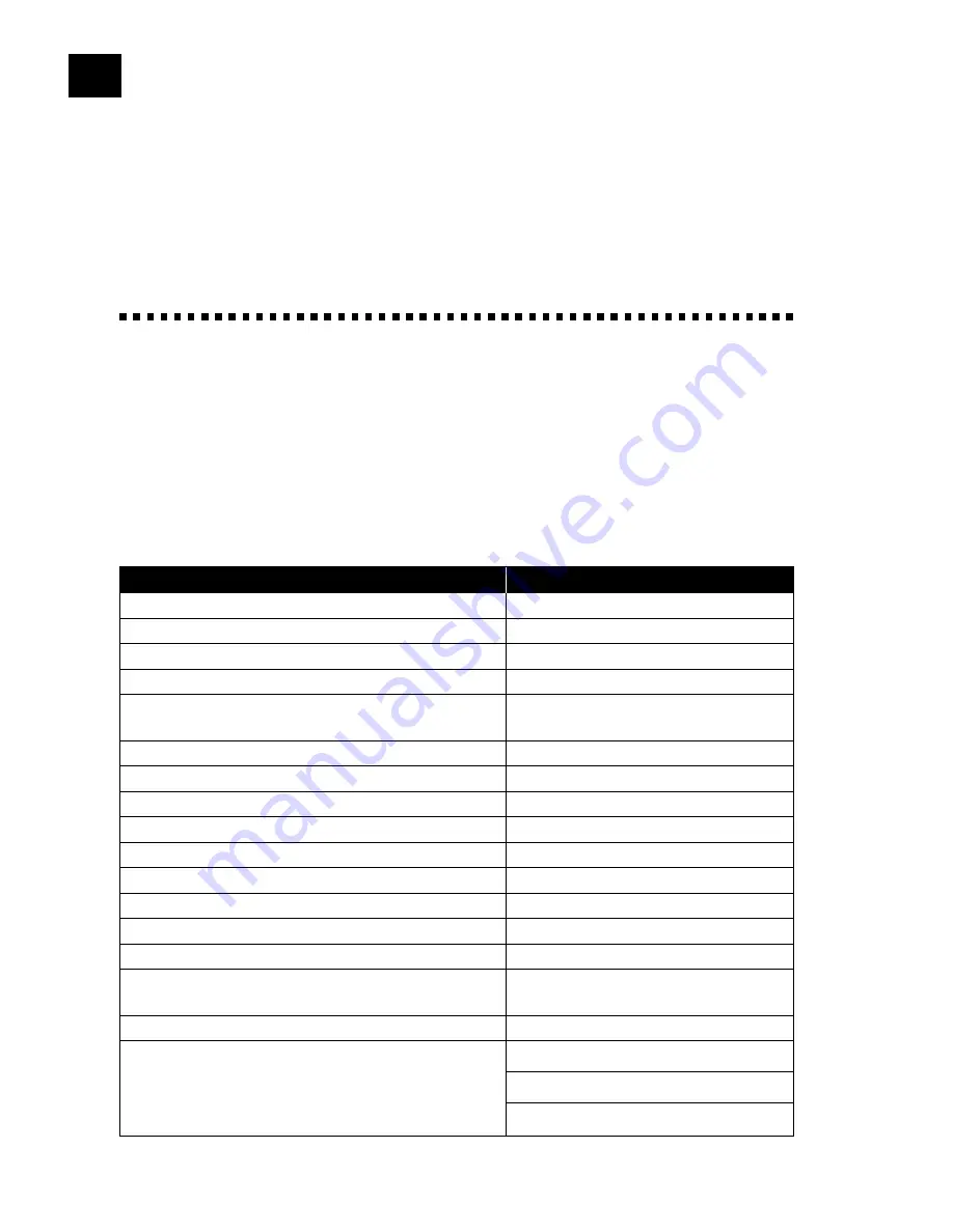 Brother FAX 2750 Owner'S Manual Download Page 4