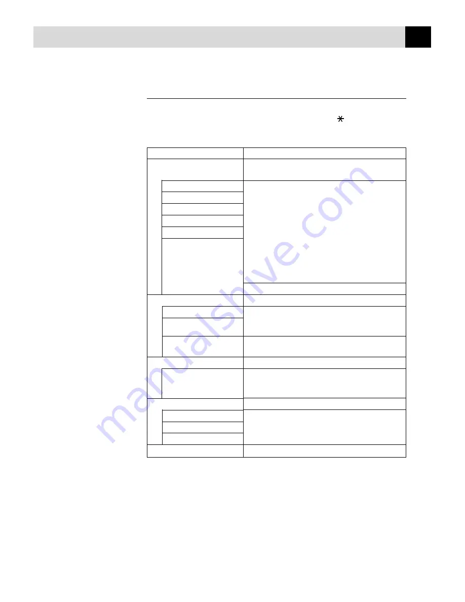 Brother FAX 2750 Owner'S Manual Download Page 87