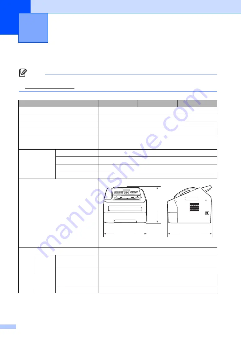 Brother FAX-2840 Скачать руководство пользователя страница 138