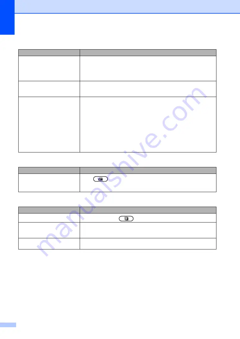 Brother FAX-2950 Basic User'S Manual Download Page 104