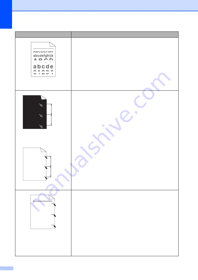 Brother FAX-2950 Basic User'S Manual Download Page 112