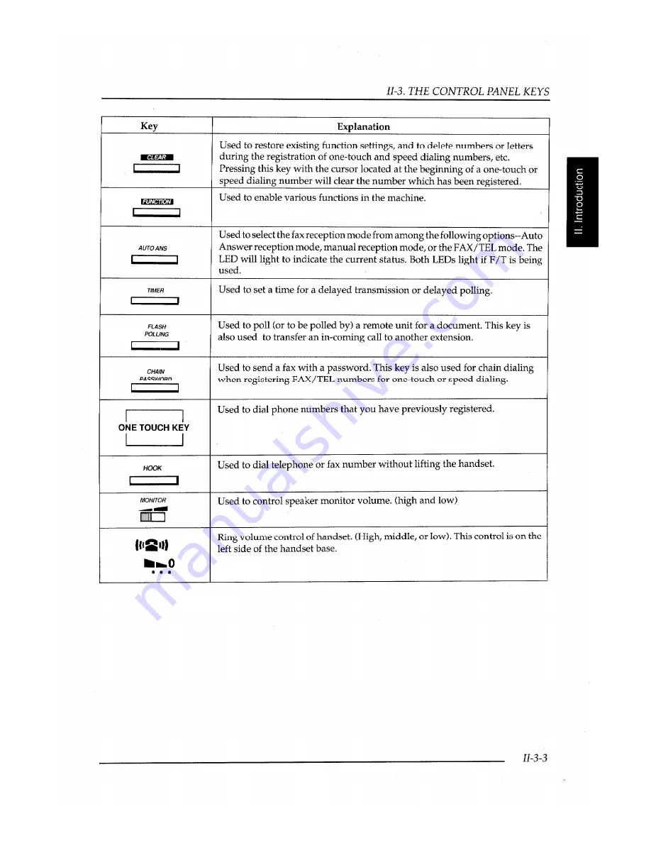 Brother FAX-400 Owner'S Manual Download Page 93