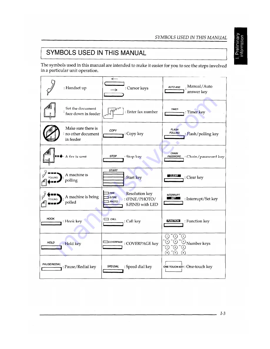 Brother FAX-400 Owner'S Manual Download Page 105