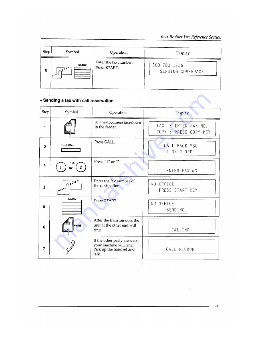 Brother FAX-400 Owner'S Manual Download Page 127