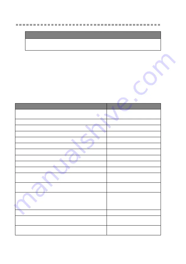 Brother FAX-4750e Owner'S Manual Download Page 4