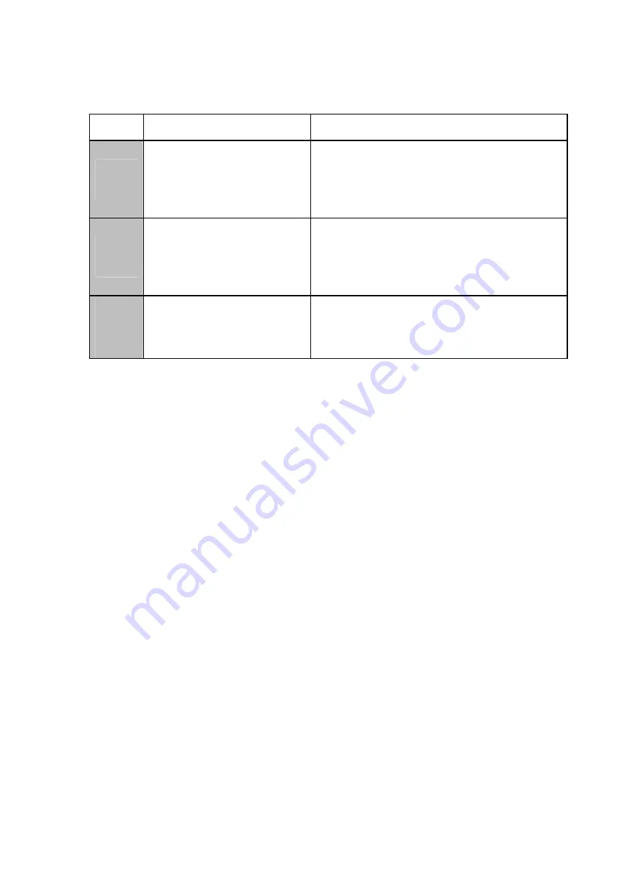 Brother FAX-545 Service Manual Download Page 160