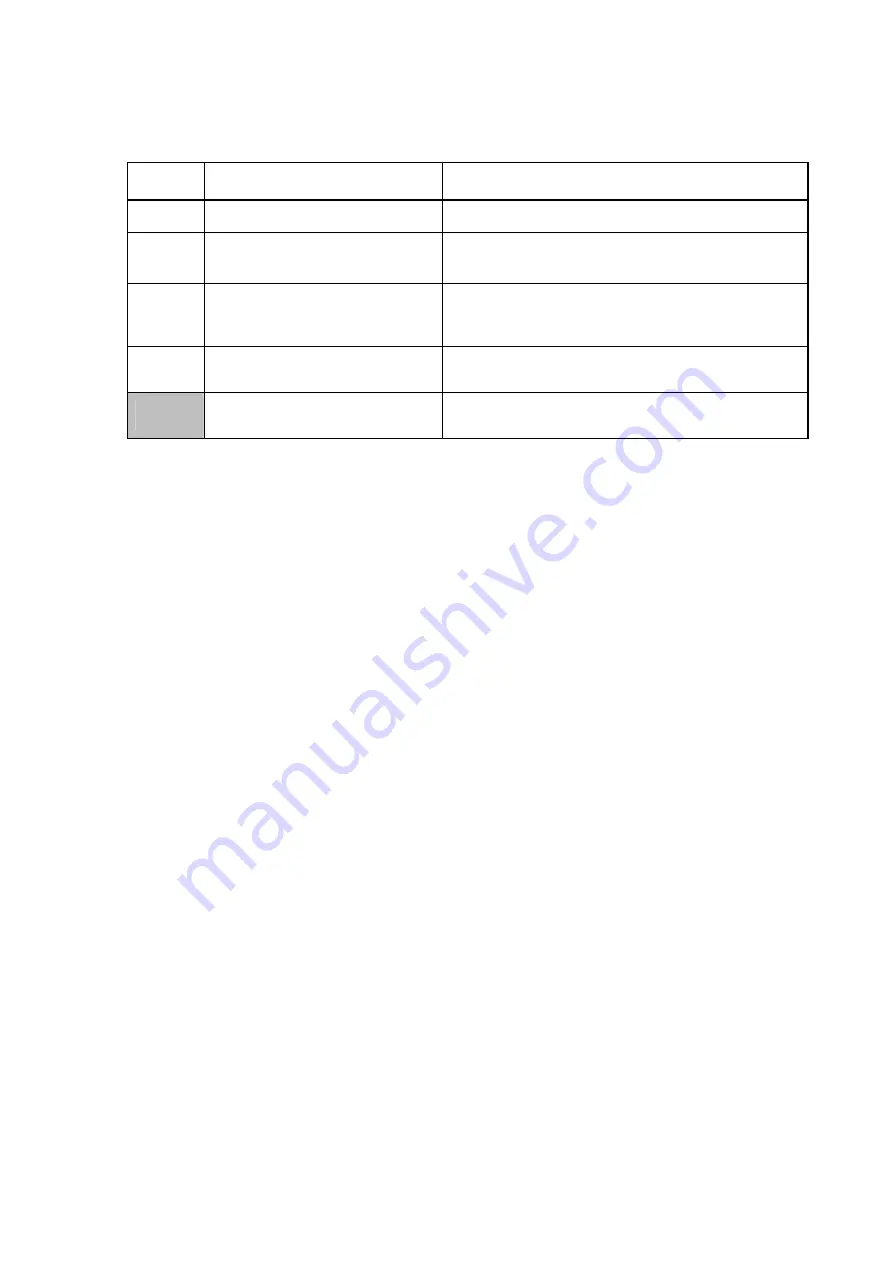 Brother FAX-545 Service Manual Download Page 163