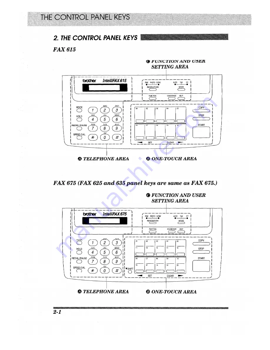 Brother FAX-615 Owner'S Manual Download Page 18