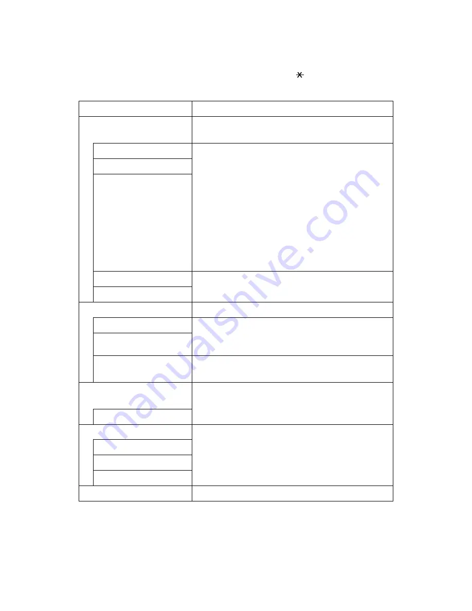 Brother FAX-645 Owner'S Manual Download Page 68