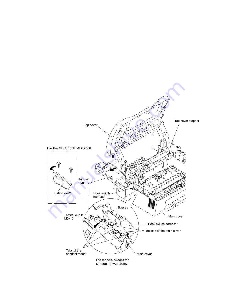 Brother FAX-8060P Service Manual Download Page 55