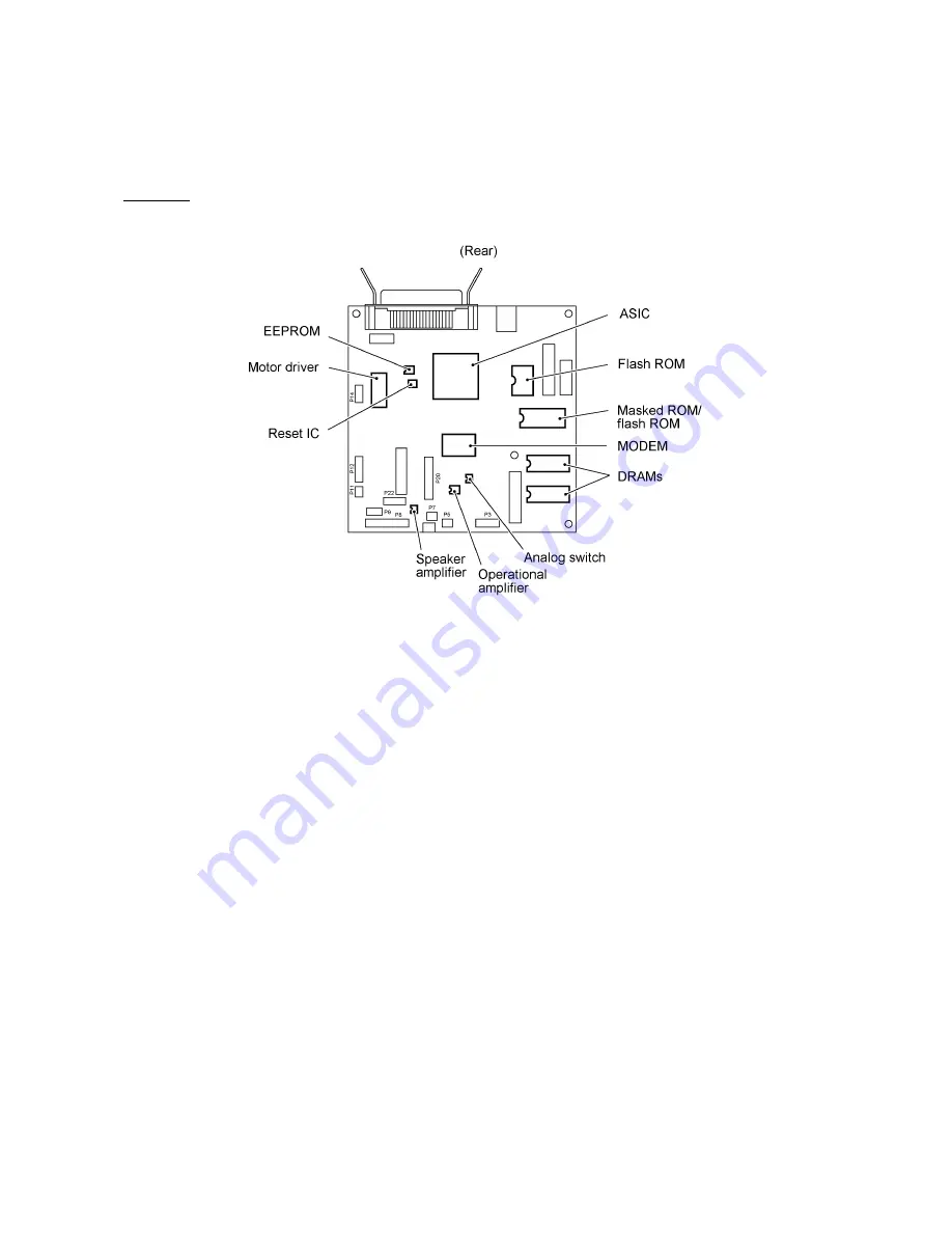 Brother FAX-8350P Service Manual Download Page 43