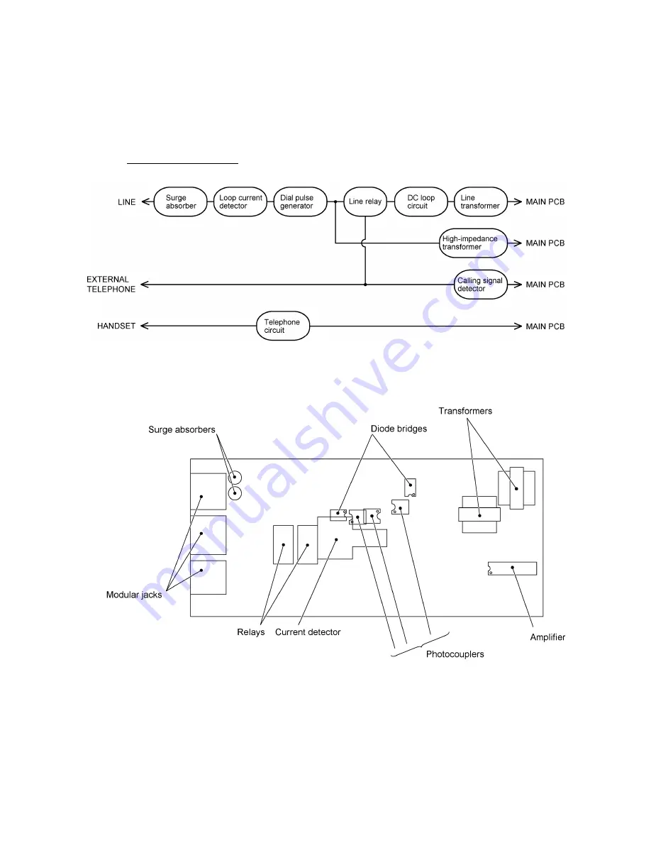 Brother FAX-8350P Service Manual Download Page 47