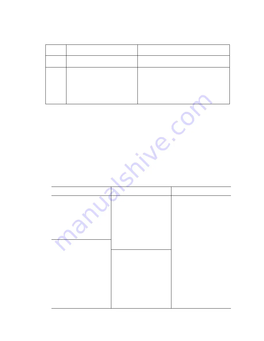 Brother FAX-8350P Service Manual Download Page 164