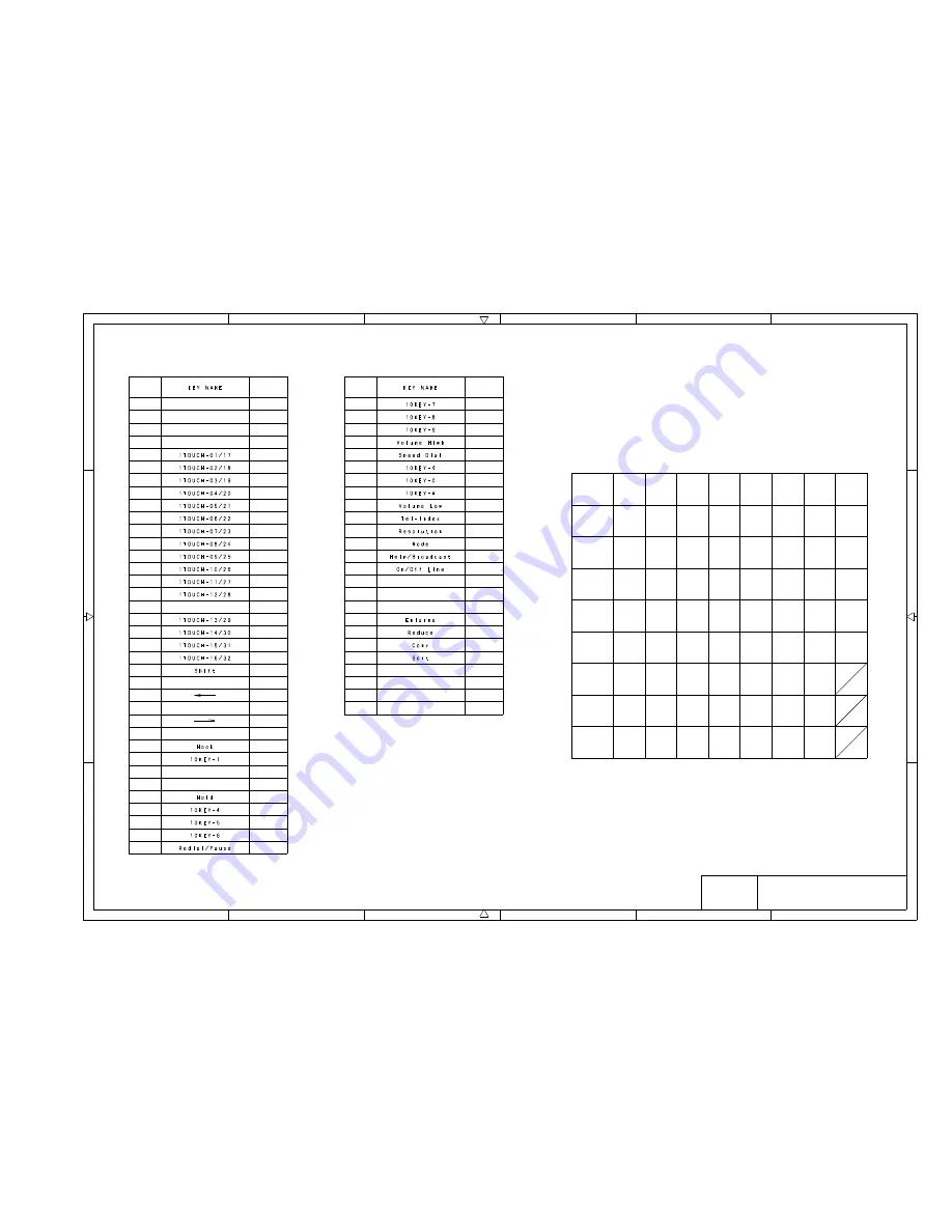 Brother FAX-8350P Service Manual Download Page 235