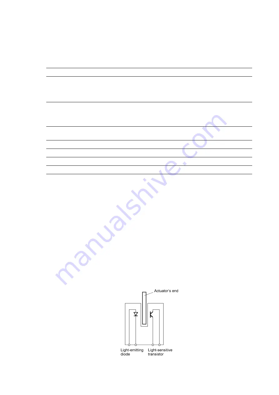 Brother FAX-8650P Service Manual Download Page 27