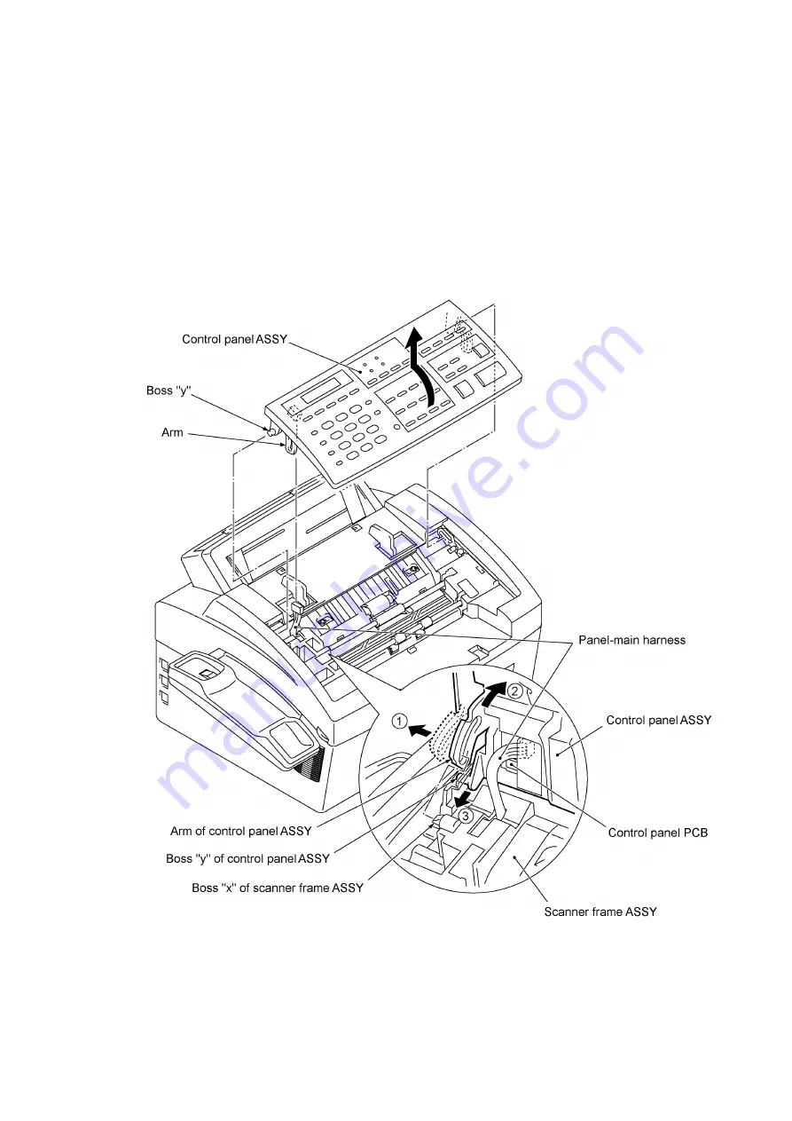 Brother FAX-8650P Service Manual Download Page 47