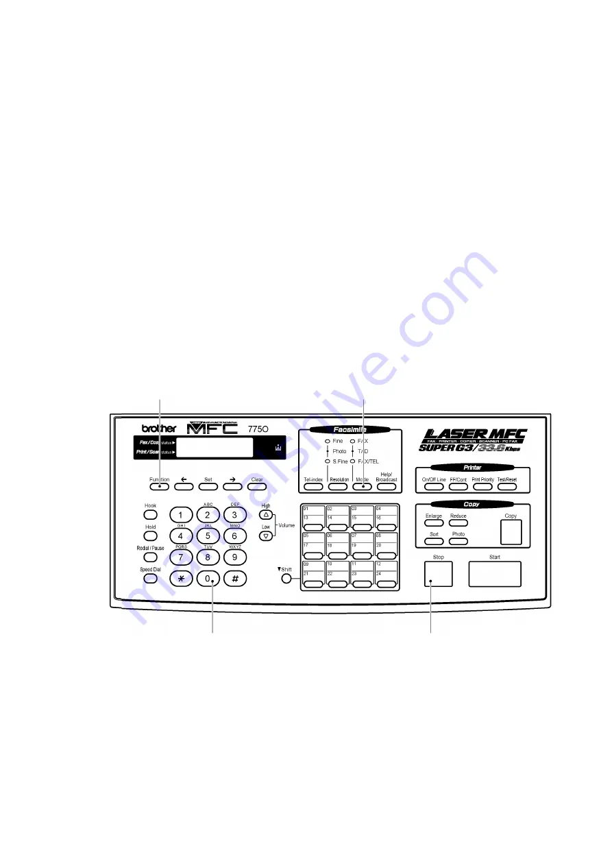 Brother FAX-8650P Скачать руководство пользователя страница 90