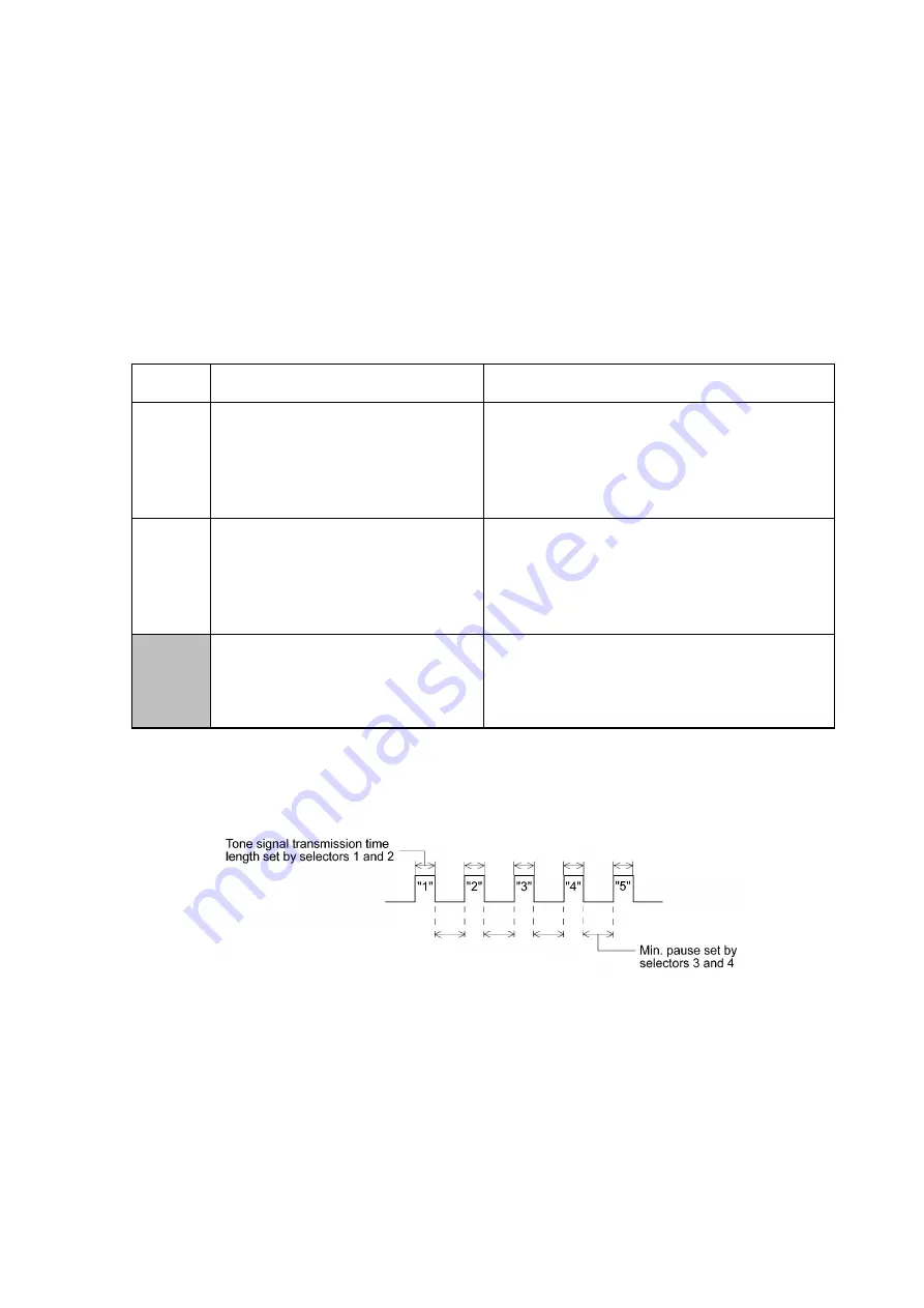 Brother FAX-8650P Service Manual Download Page 99