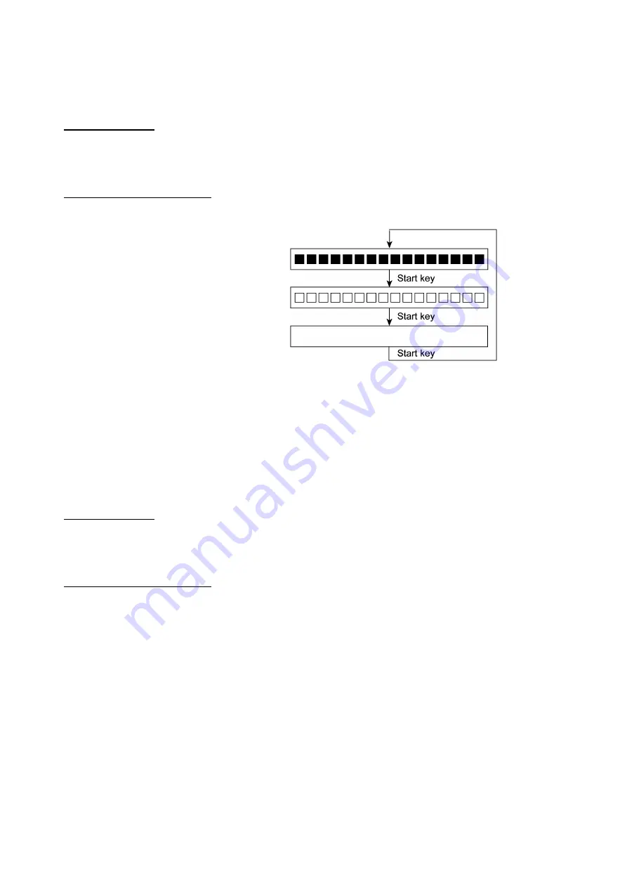 Brother FAX-8650P Service Manual Download Page 140