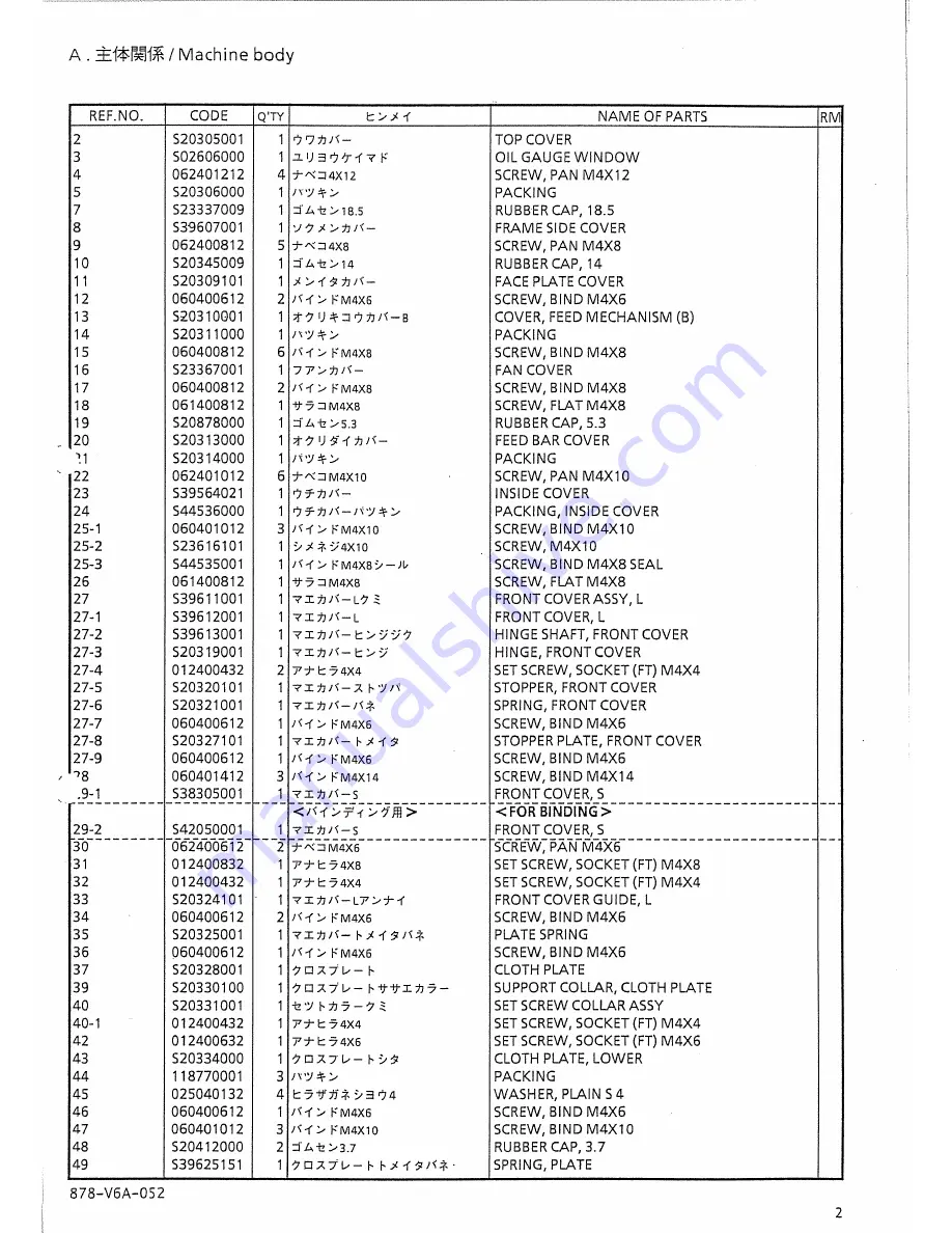 Brother FB-V61A Скачать руководство пользователя страница 7