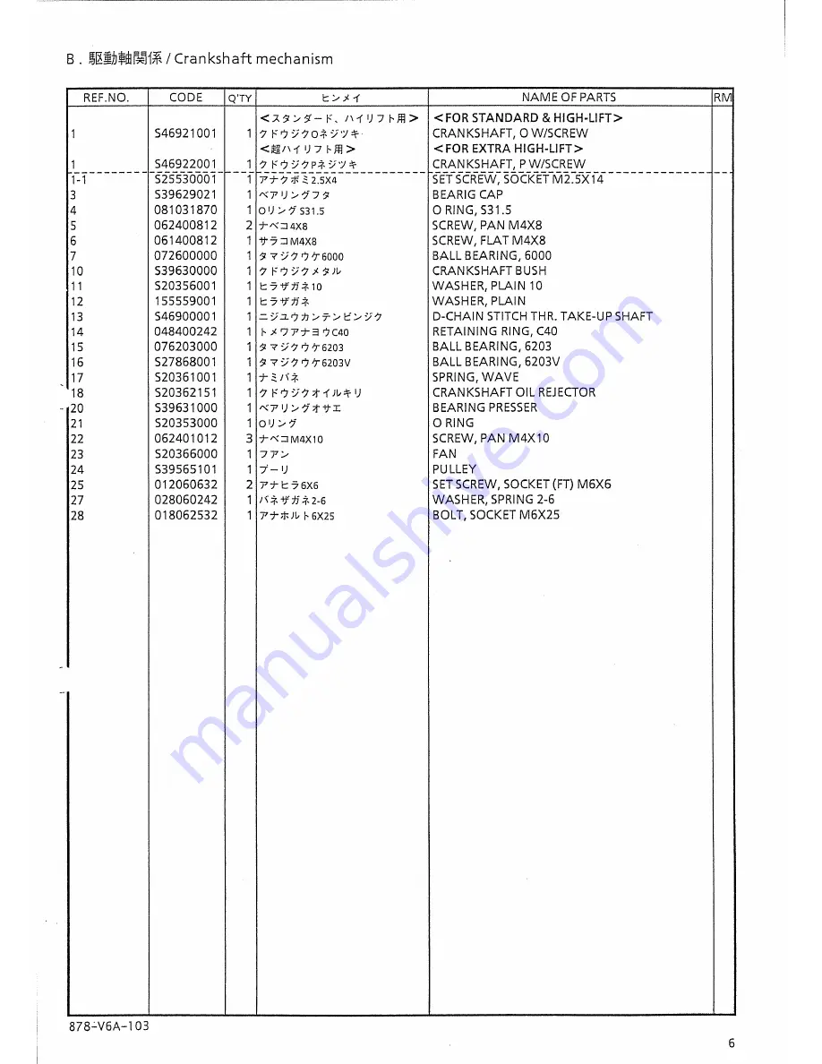 Brother FB-V61A Parts Manual Download Page 11