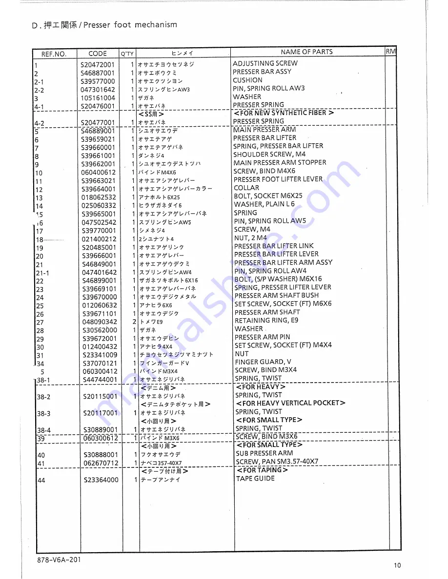 Brother FB-V61A Parts Manual Download Page 15