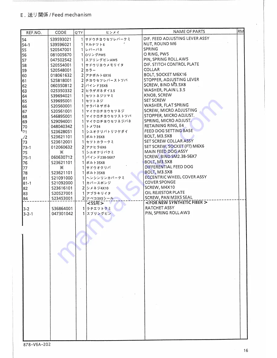 Brother FB-V61A Parts Manual Download Page 21