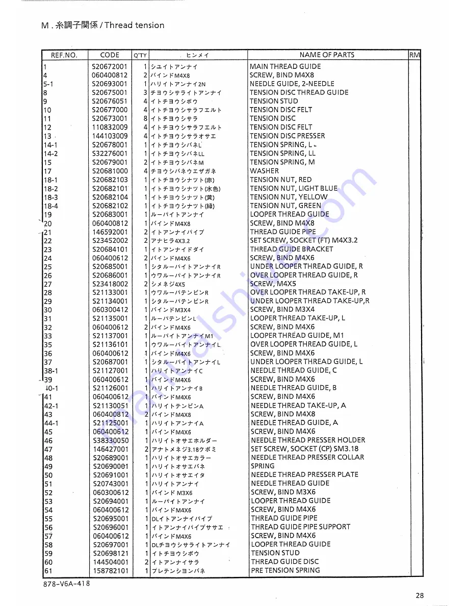 Brother FB-V61A Скачать руководство пользователя страница 33