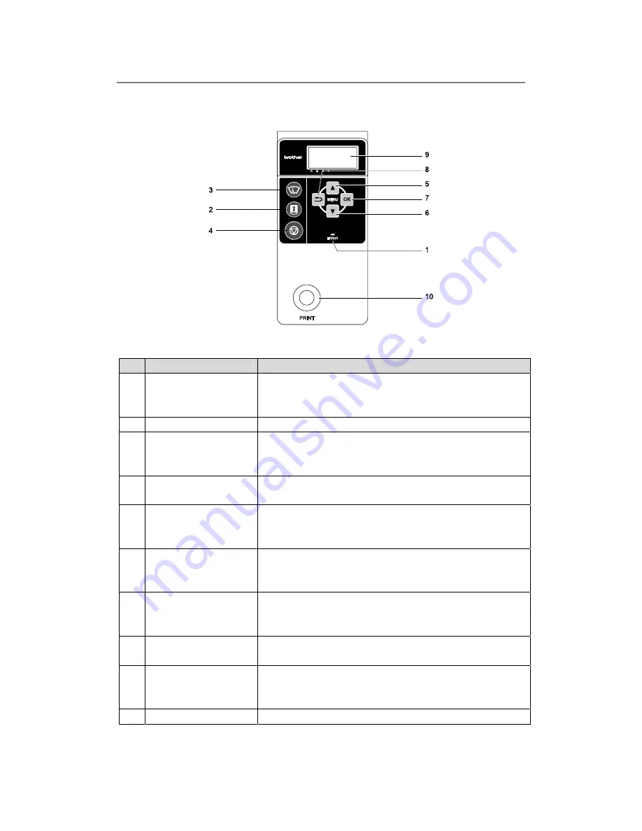 Brother GT-541 (Spanish) Manual Del Instrucción Download Page 21