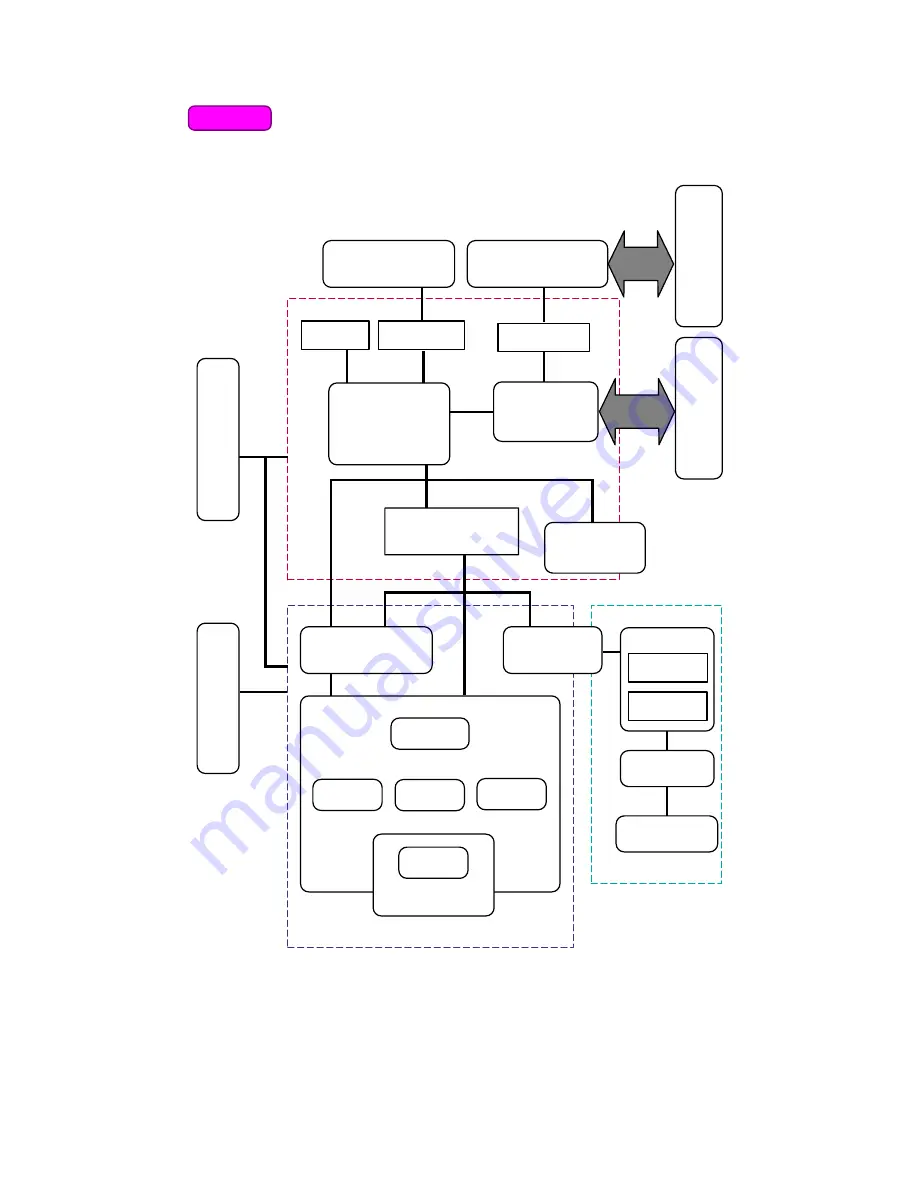 Brother HL-1030 Service Manual Download Page 44