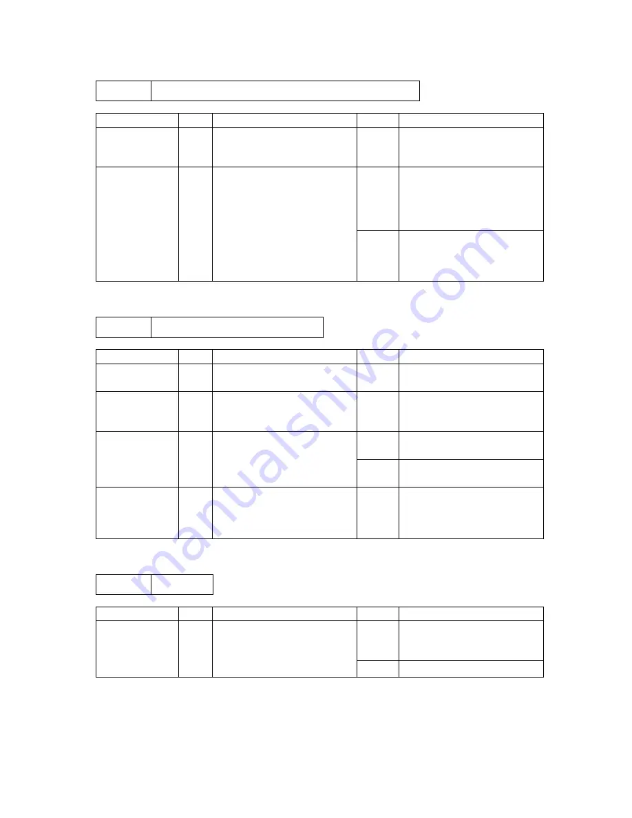 Brother HL-1030 Service Manual Download Page 142