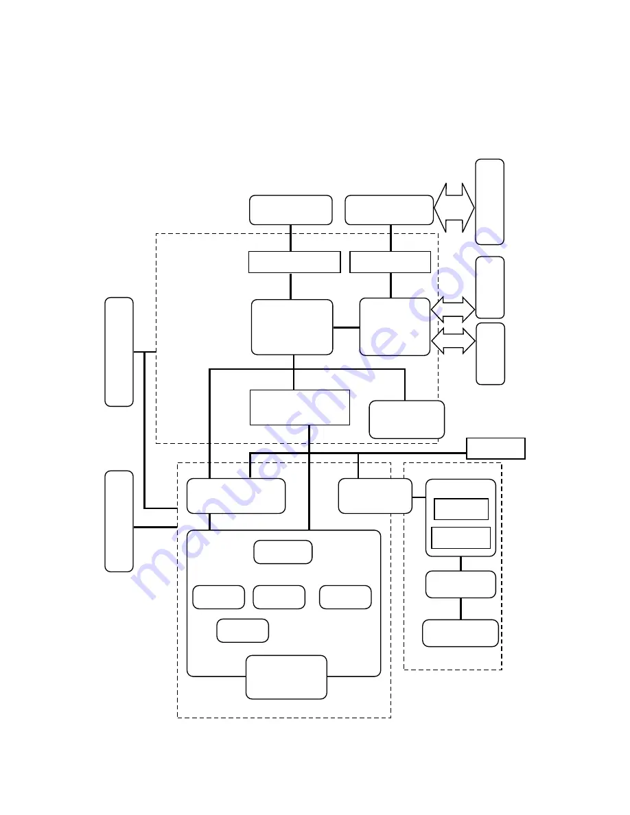 Brother HL-1070 Service Manual Download Page 17