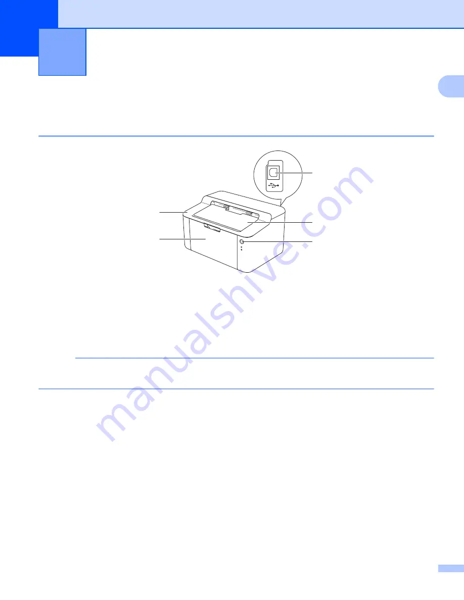 Brother HL-1112 User Manual Download Page 7