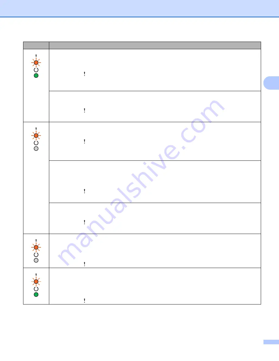 Brother HL-1112 User Manual Download Page 44