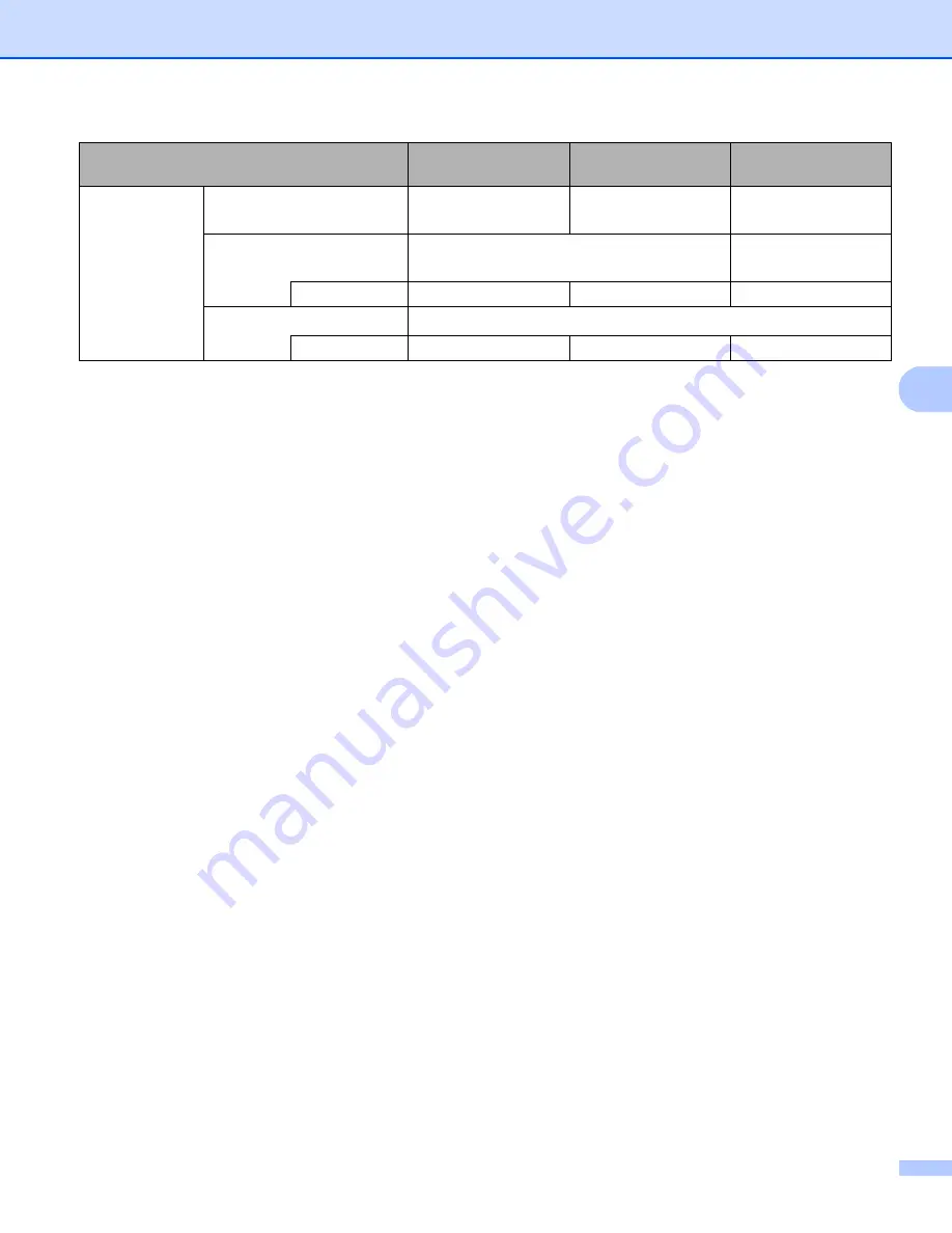 Brother HL-1112 User Manual Download Page 68