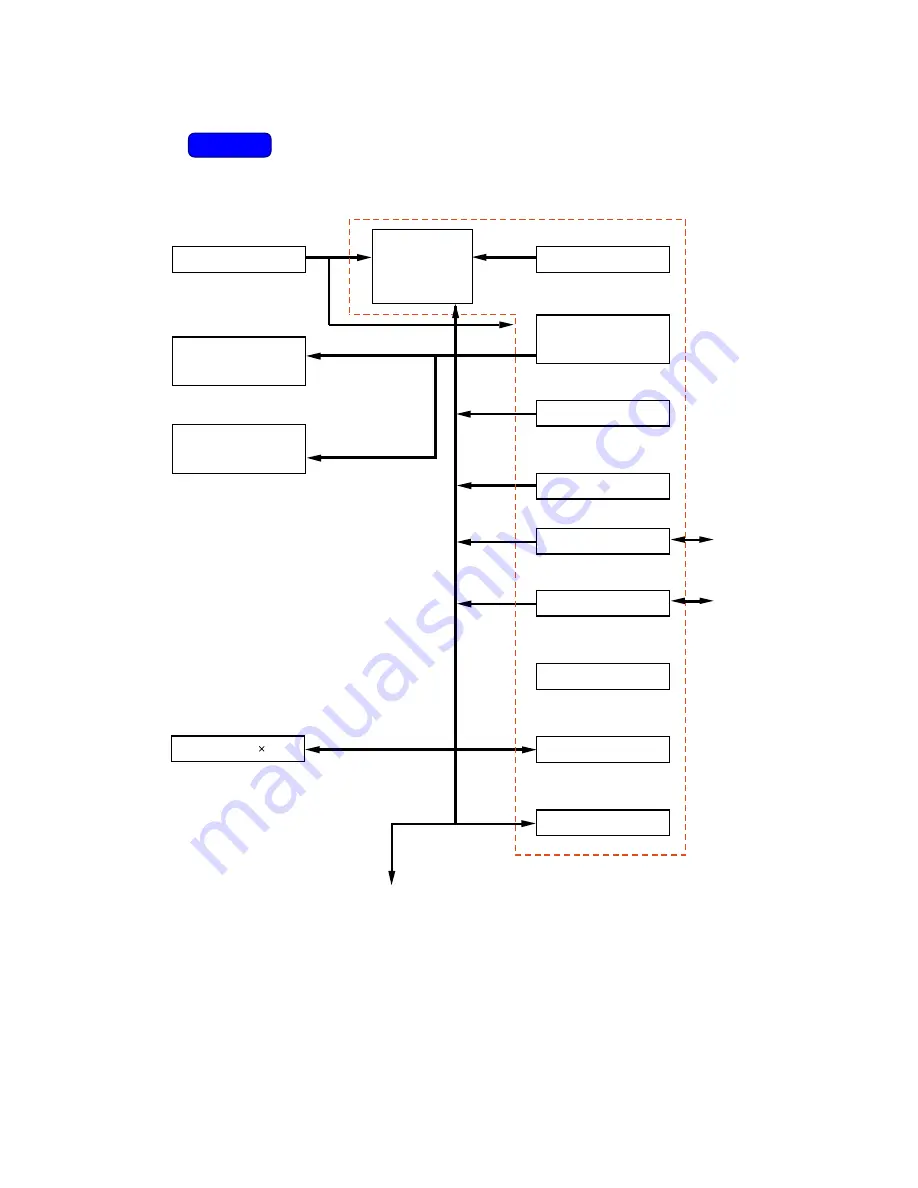 Brother HL-1240 Service Manual Download Page 41