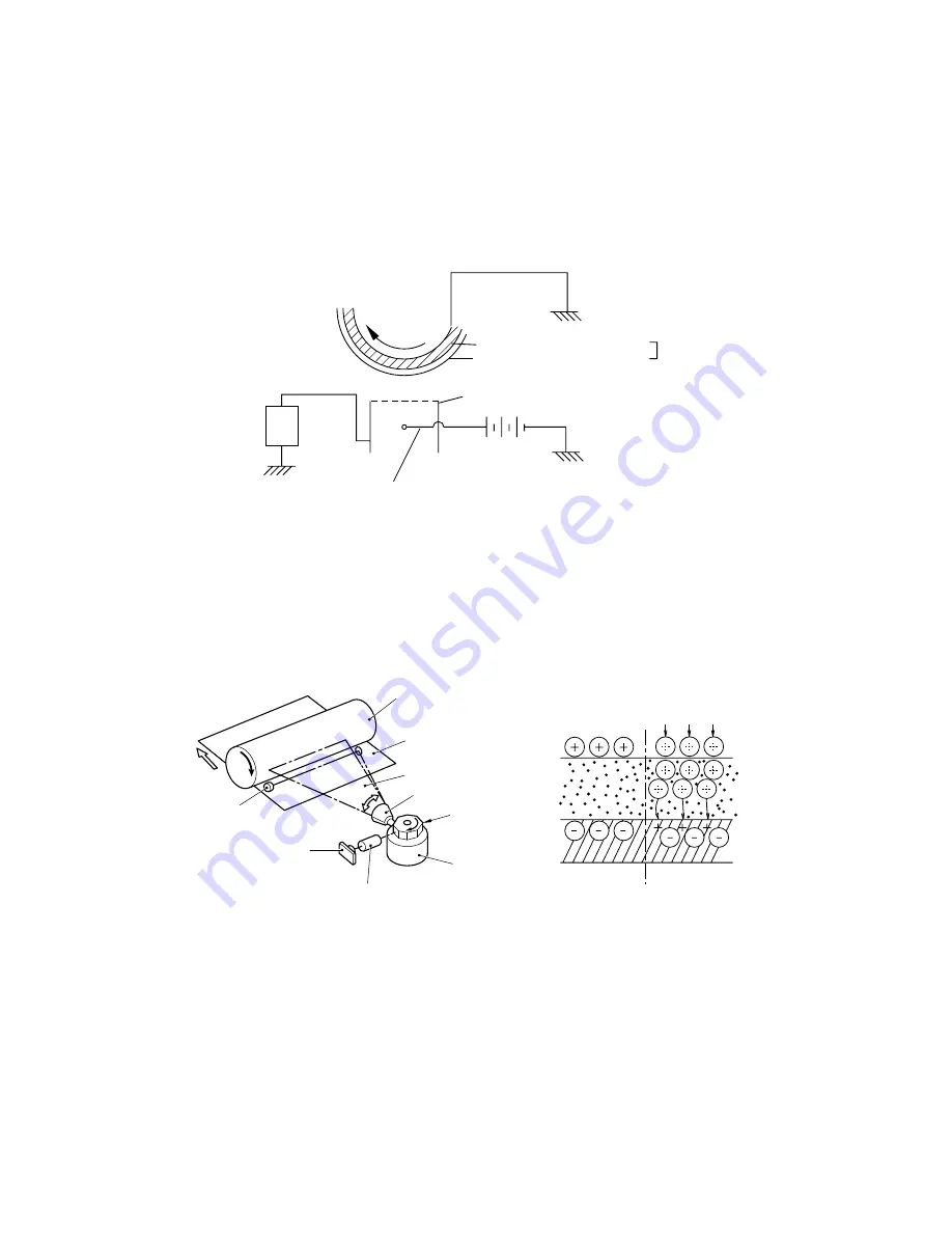 Brother HL-1240 Service Manual Download Page 60