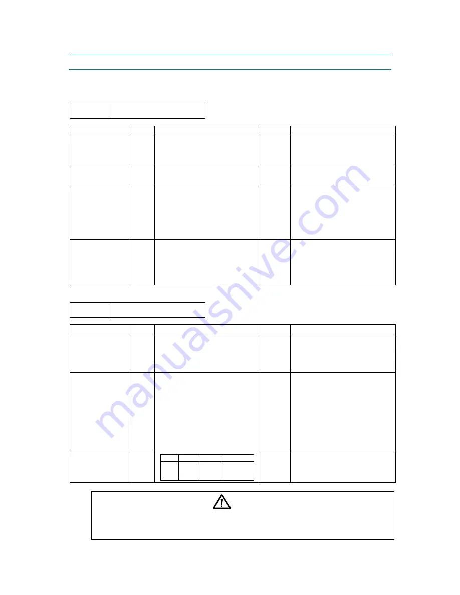 Brother HL-1240 Service Manual Download Page 128