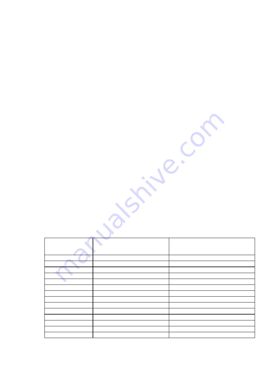 Brother HL-1250 Technical Reference Manual Download Page 55