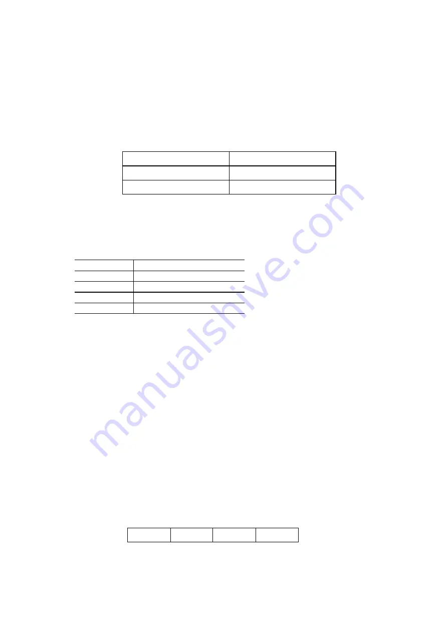 Brother HL-1250 Technical Reference Manual Download Page 135