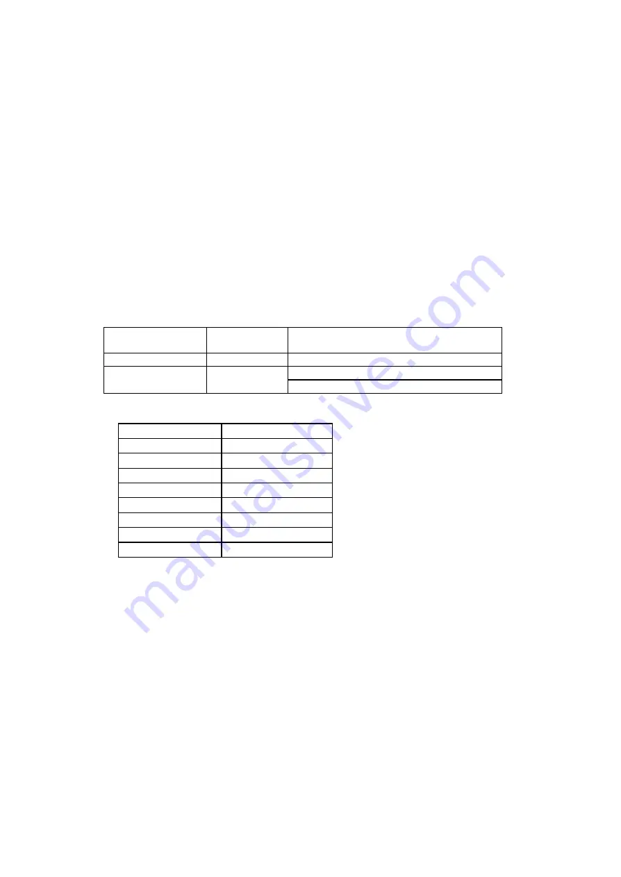 Brother HL-1250 Technical Reference Manual Download Page 146