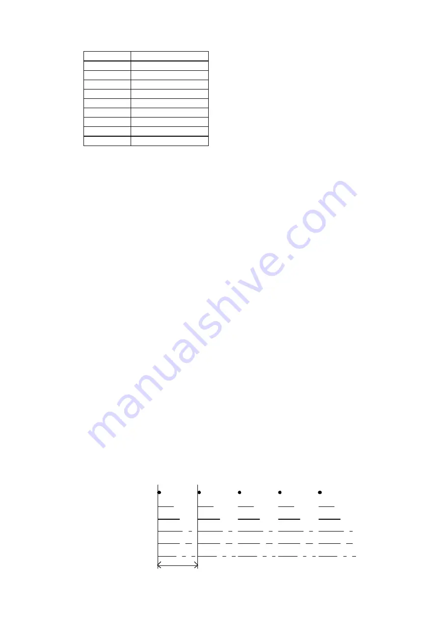 Brother HL-1250 Technical Reference Manual Download Page 343