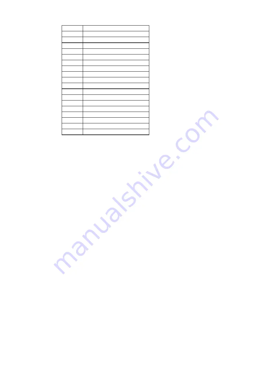 Brother HL-1250 Technical Reference Manual Download Page 346