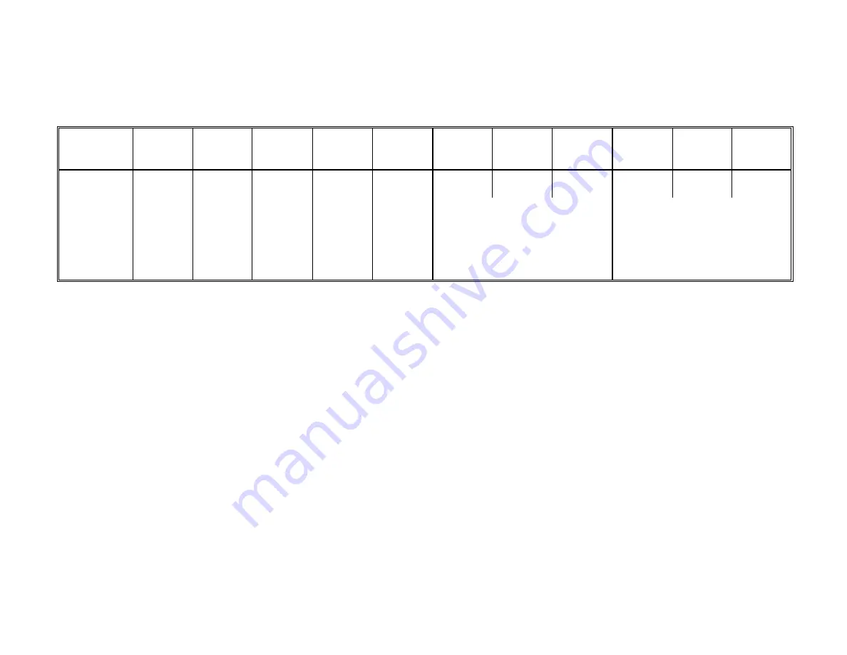 Brother HL-1250 Technical Reference Manual Download Page 379