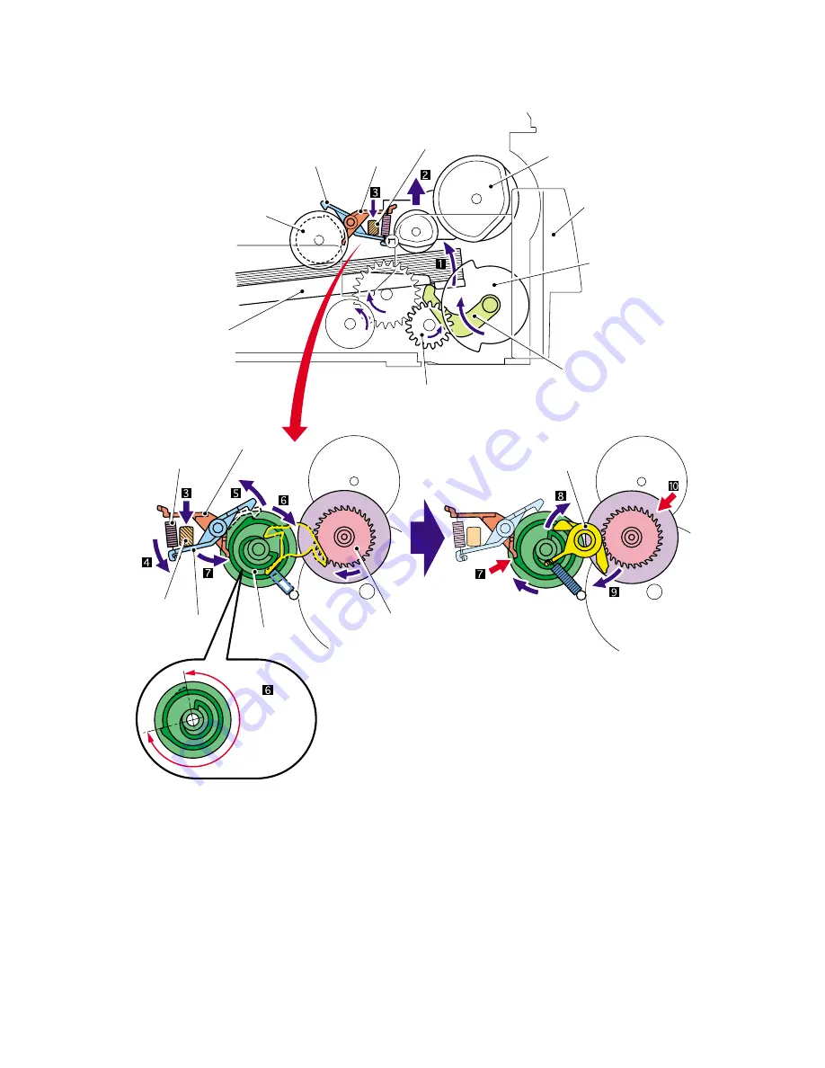 Brother HL 2030 Service Manual Download Page 83