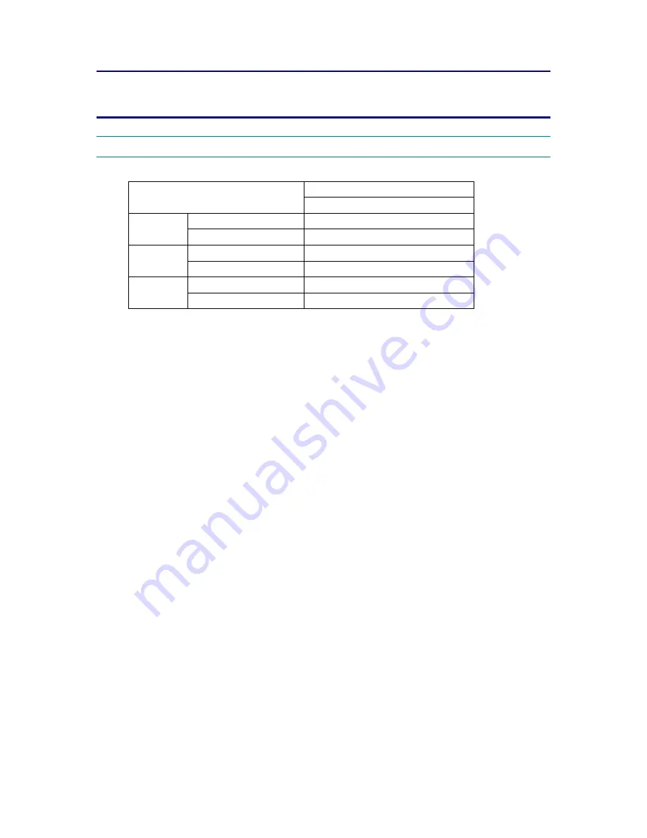 Brother HL 2030 Service Manual Download Page 160