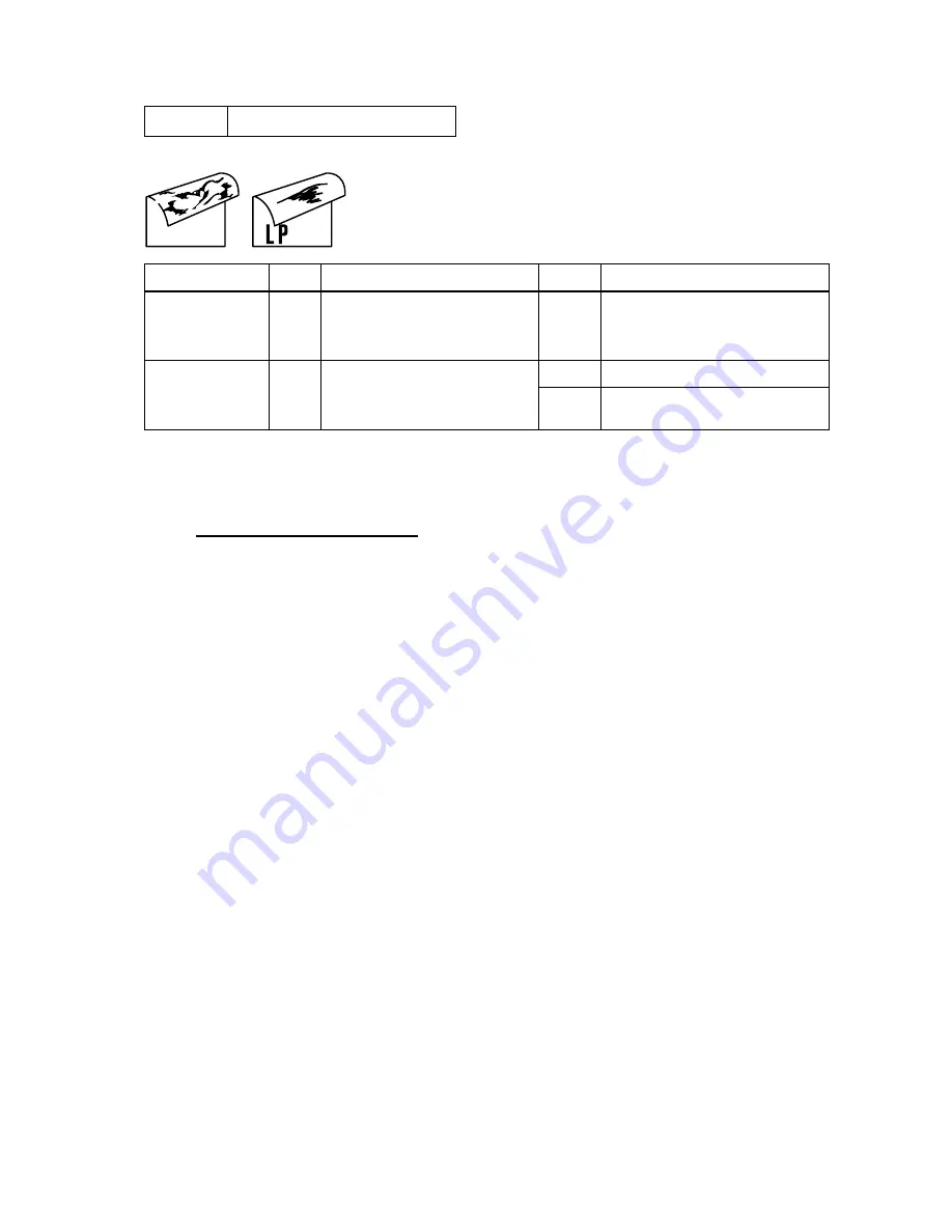 Brother HL 2030 Service Manual Download Page 195