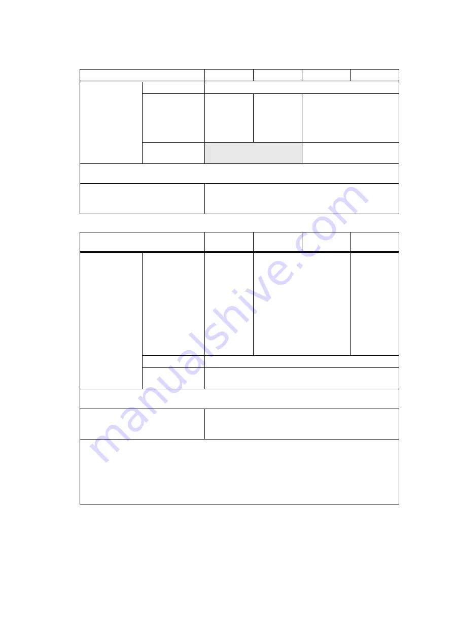 Brother HL-2130 Service Manual Download Page 21